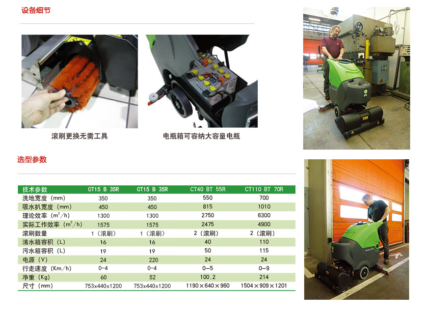  手推式滾刷洗地機(jī) CT40BT55R 選項參數(shù)及應(yīng)用